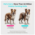 Load image into Gallery viewer, Uproot Pet Grooming Kit - Cordless