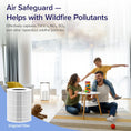 Load image into Gallery viewer, Home Large Room Personal Air Purifier 99.97% Air Purifier Pet-friendly, Smart Home Air Purifier