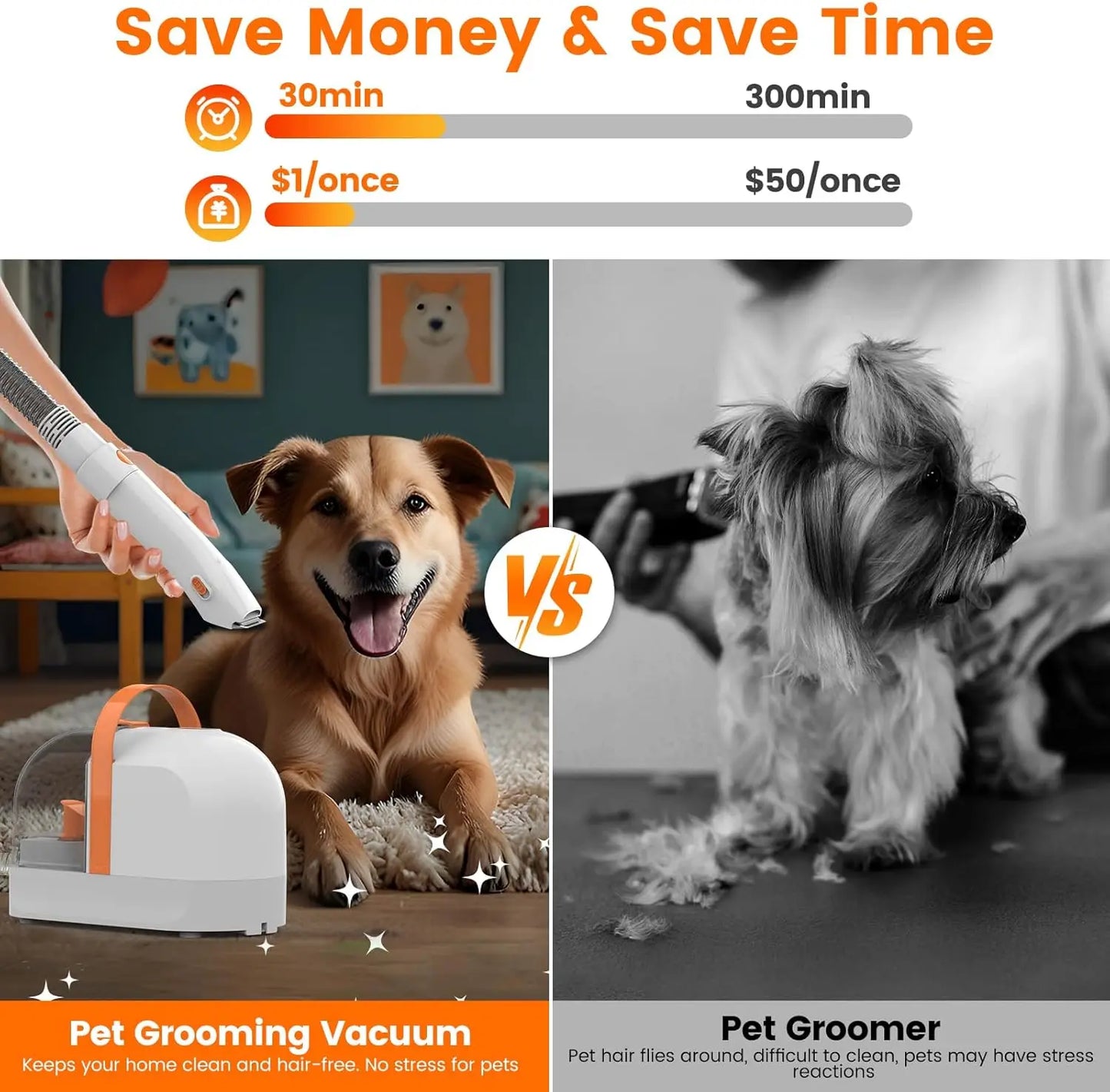 Pet Grooming Vacuum Kit with Clippers, 12,000Pa Suction, Low Noise, All-in-One Home Cleaning Tool for Dogs