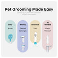 Load image into Gallery viewer, Uproot Pet Grooming Kit - Cordless

