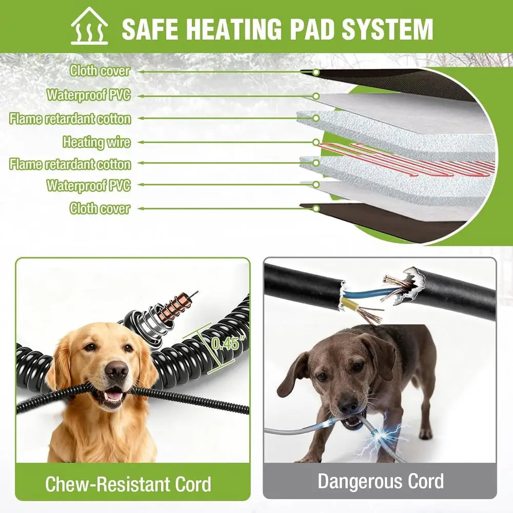 Extra Large Heated Dog House for Outside