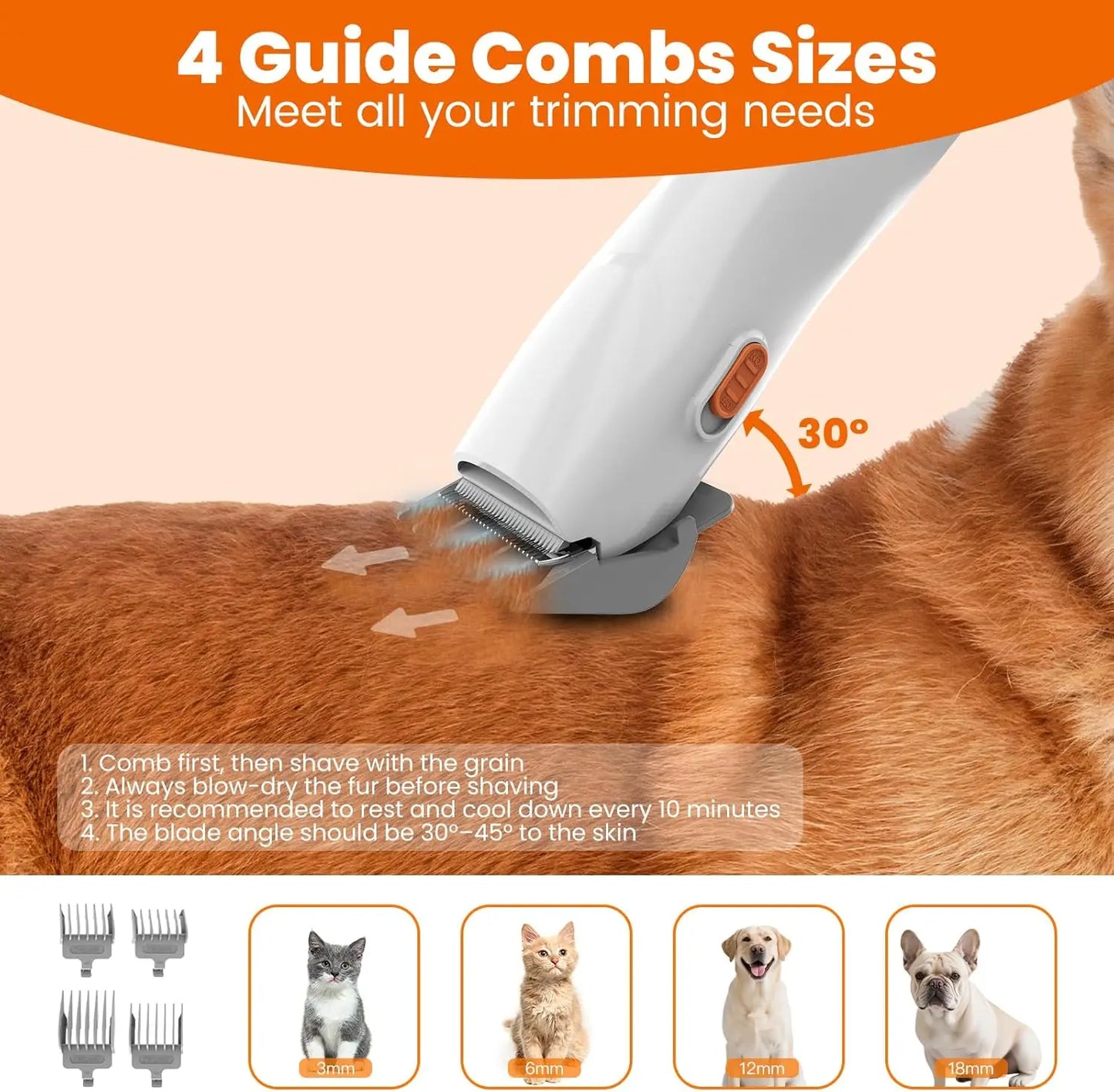 Pet Grooming Vacuum Kit with Clippers, 12,000Pa Suction, Low Noise, All-in-One Home Cleaning Tool for Dogs