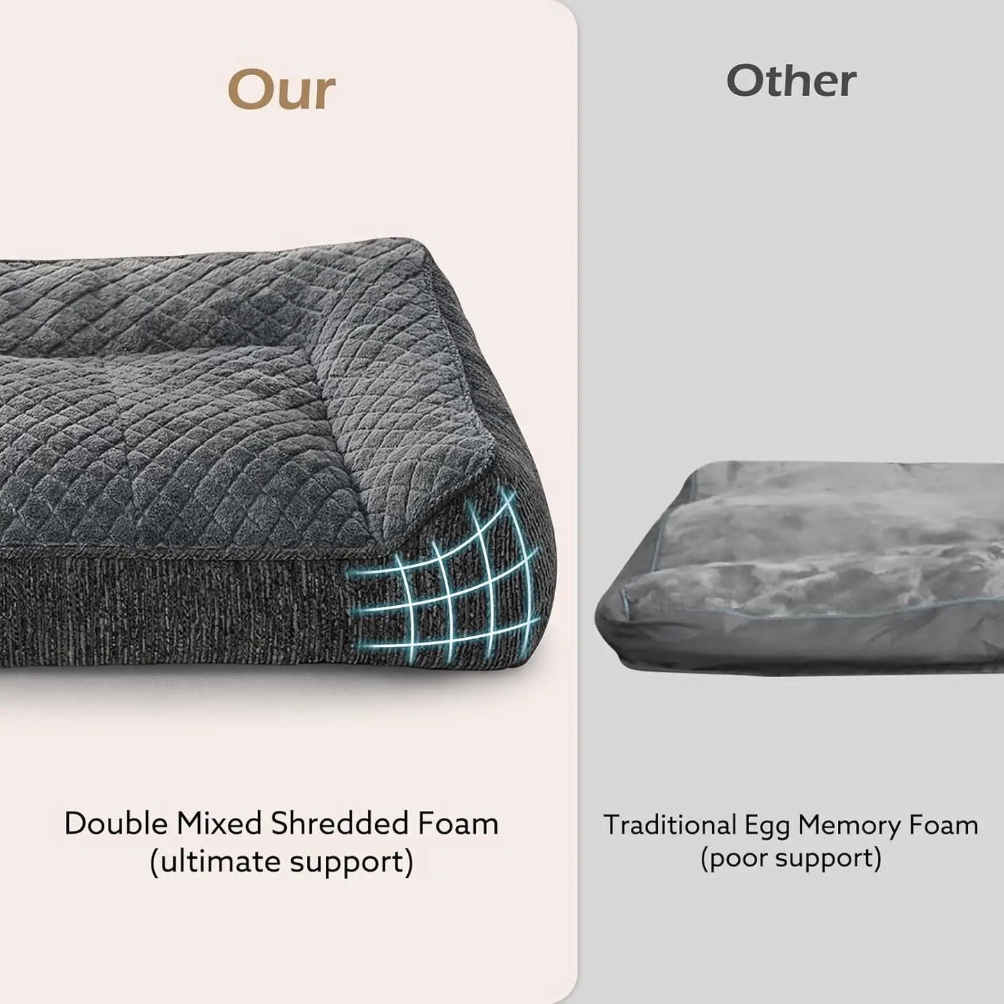 Orthopedic Dog Bed Large with Bolster Support, Washable Cover, Non-Slip Bottom, Grey 48"x35"
