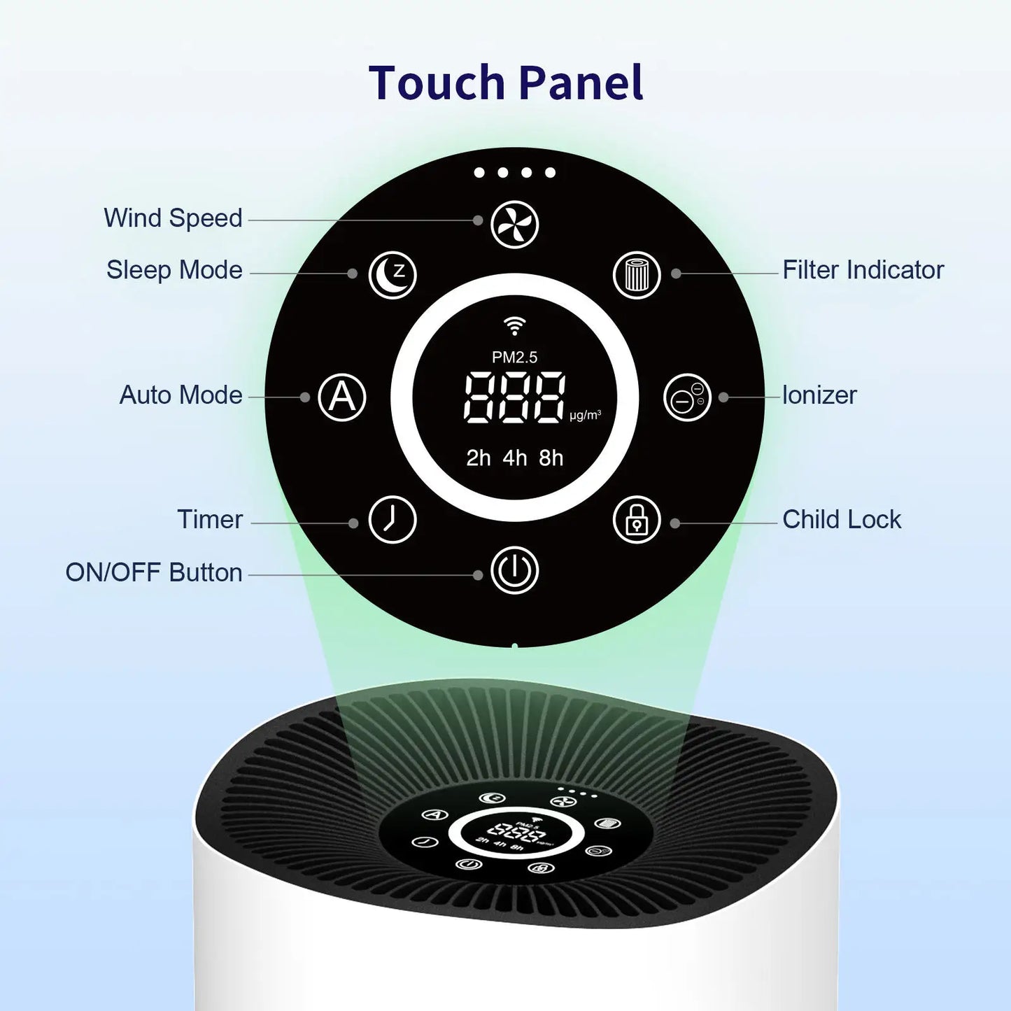 Home Large Room Personal Air Purifier 99.97% Air Purifier Pet-friendly, Smart Home Air Purifier