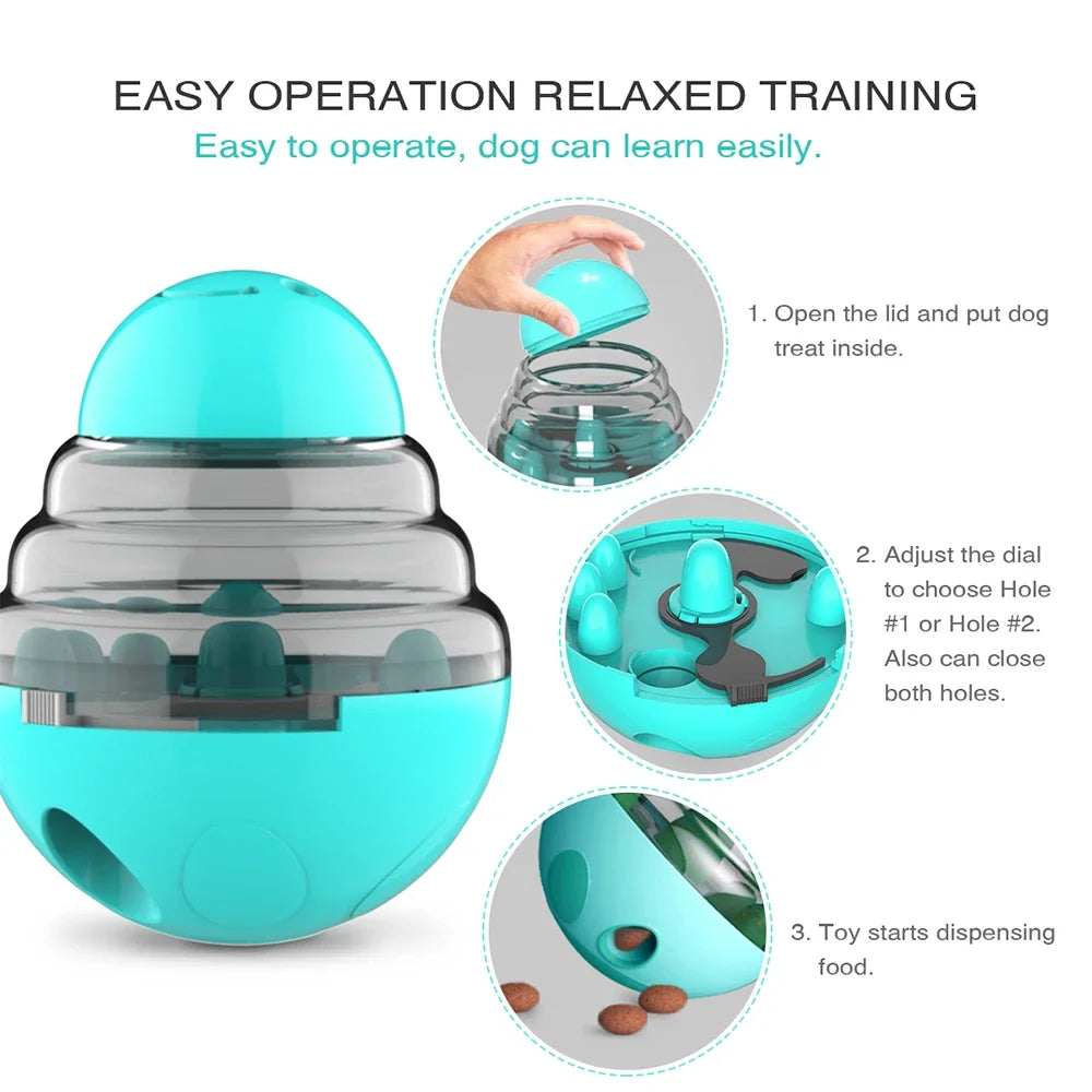 Dog Toy Treat Dispenser For All Dogs Interactive