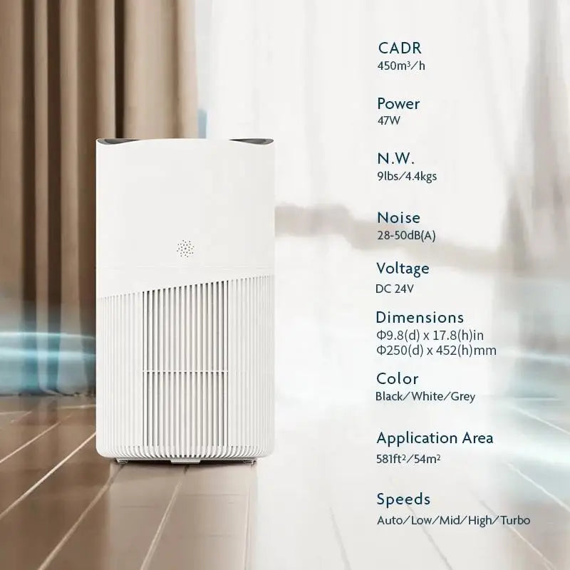 Home Large Room Personal Air Purifier 99.97% Air Purifier Pet-friendly, Smart Home Air Purifier