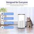 Load image into Gallery viewer, Home Large Room Personal Air Purifier 99.97% Air Purifier Pet-friendly, Smart Home Air Purifier
