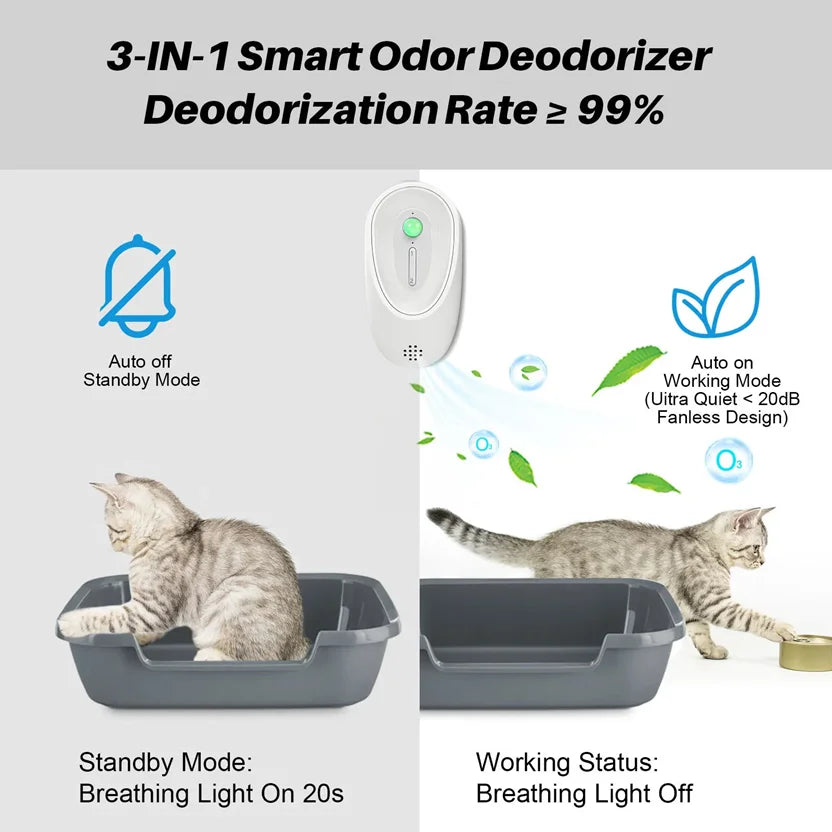 Smart Pet Odor Purifier For Cats and Dogs